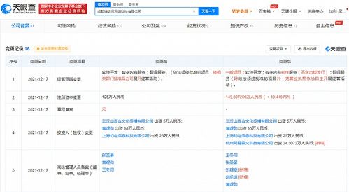 網易戰略投資貓之日，游戲內容生態再添新銳力量
